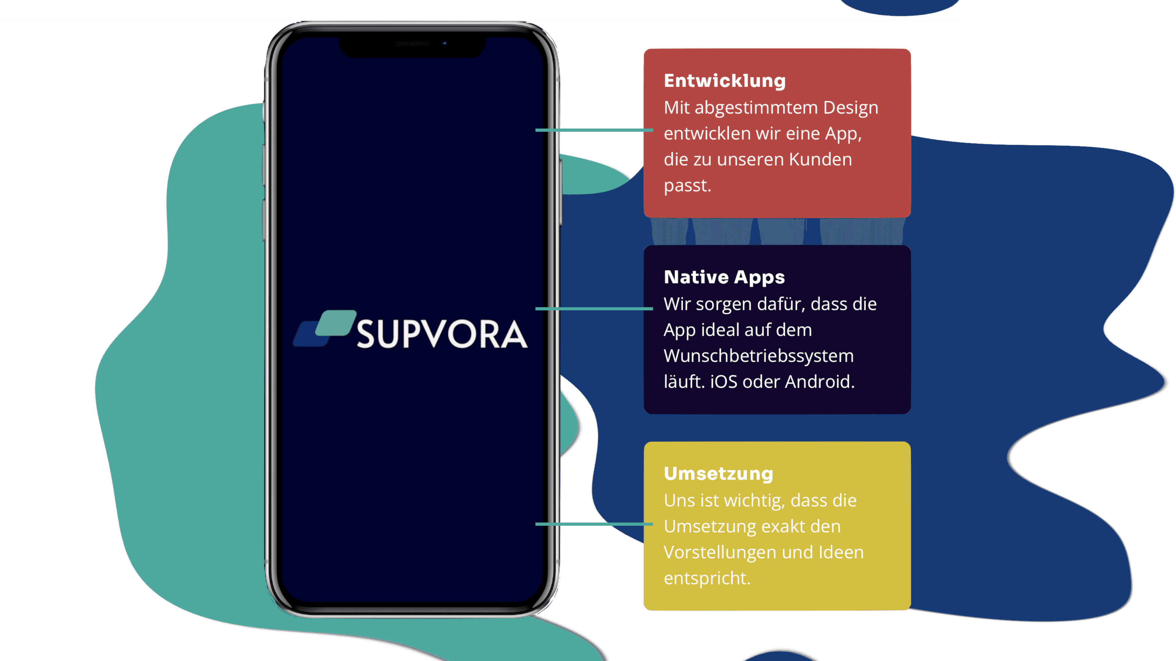 Smartphone mit Infomation